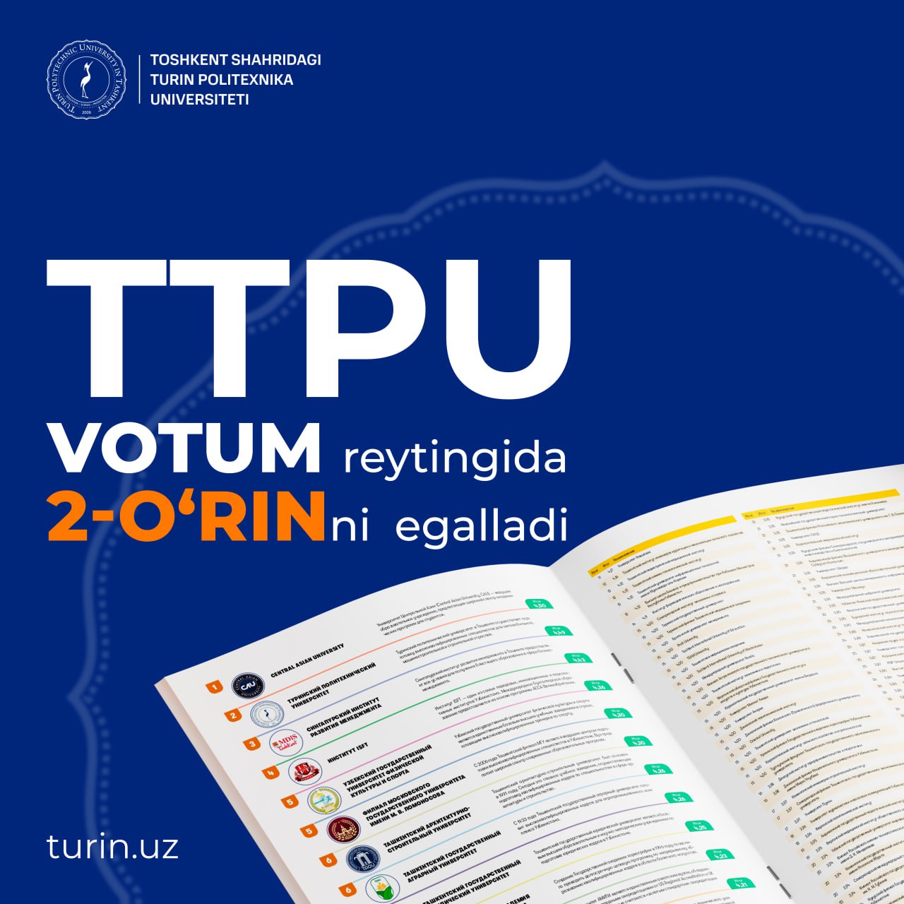 Toshkent shahridagi Turin politexnika universiteti VOTUM reytingida 2-o'rinni egalladi